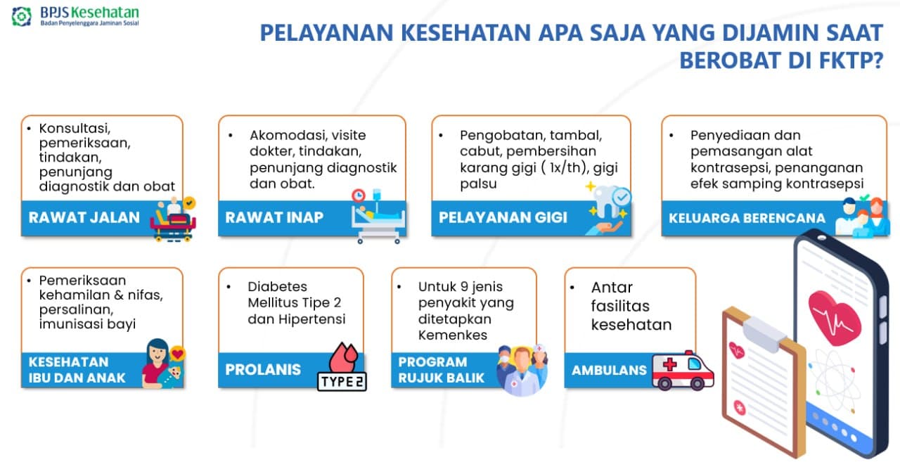 Informasi 4